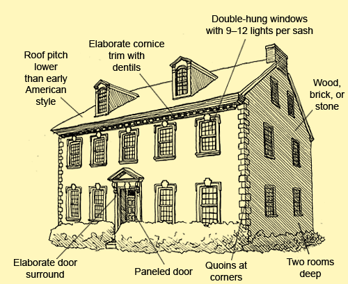colonial house